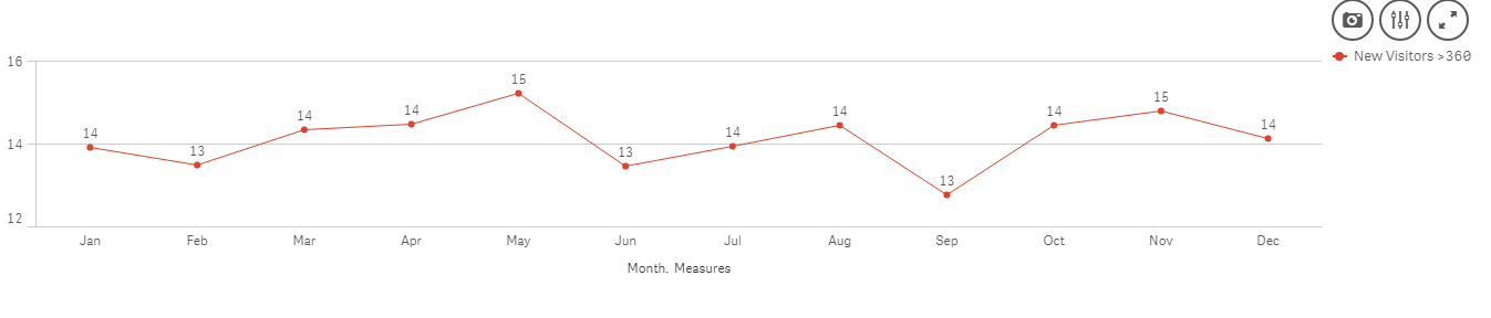 MEASURE FILTER.png